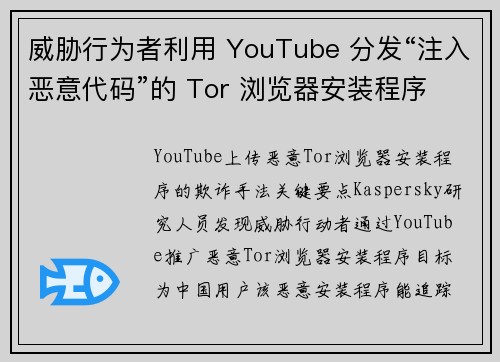 威胁行为者利用 YouTube 分发“注入恶意代码”的 Tor 浏览器安装程序 